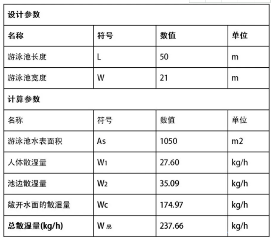 恒温泳池 恒温泳池